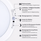 Luma Light™ Smart LED Deckenleuchte