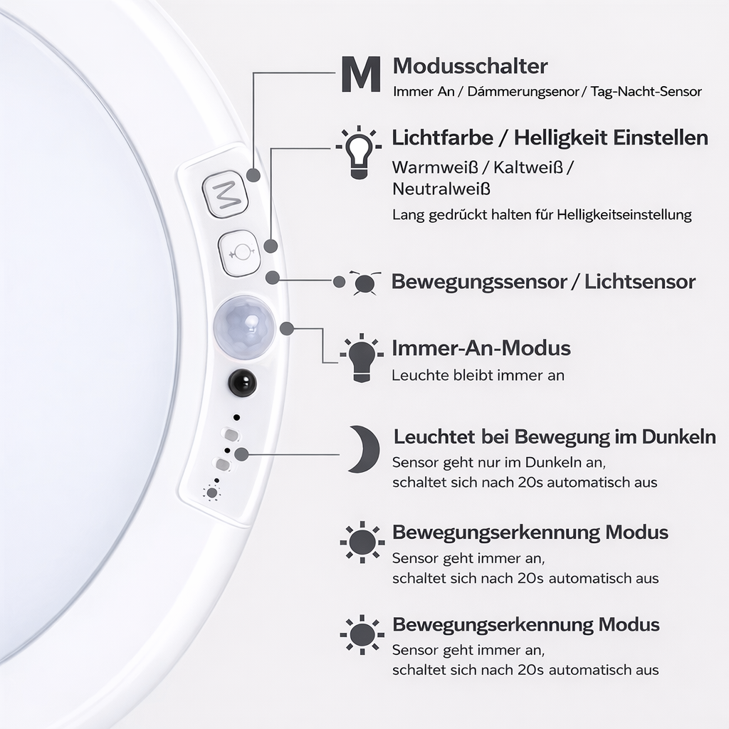 Luma Light™ Smart LED Deckenleuchte