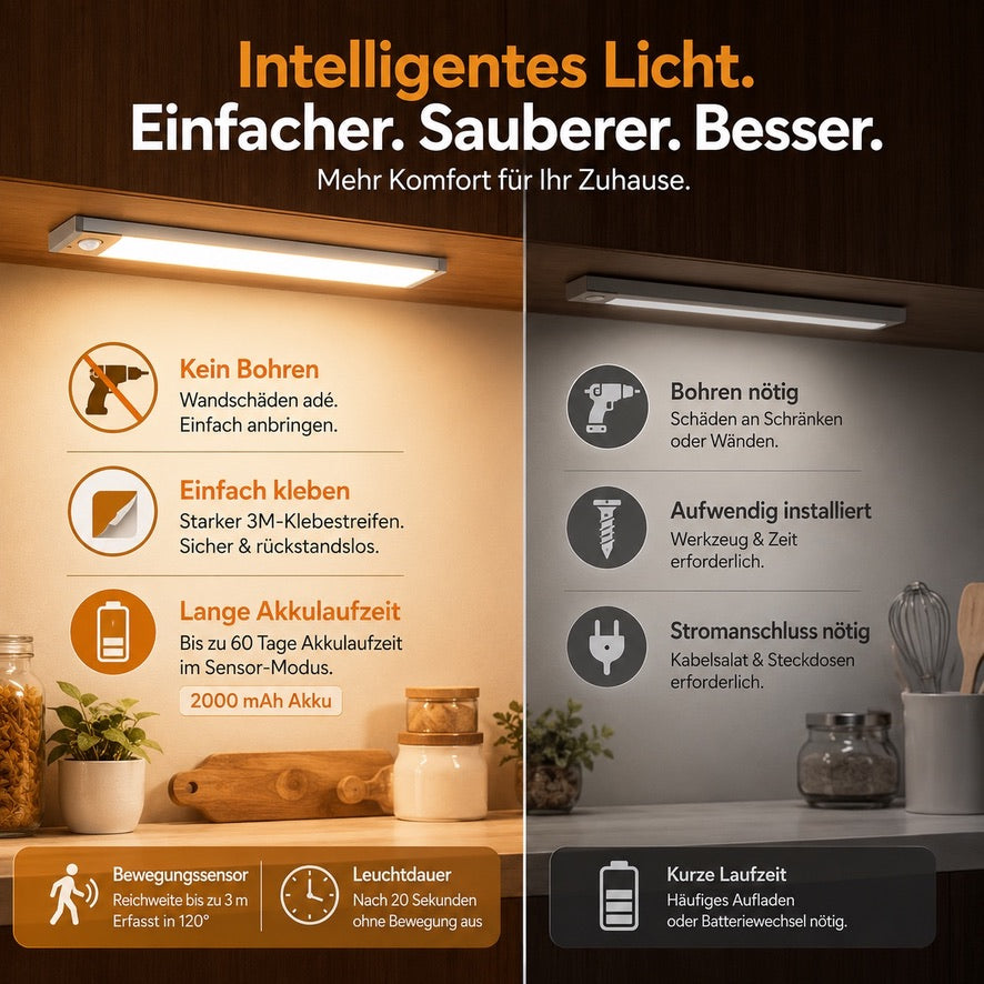 LumaSnap™ Smart Light