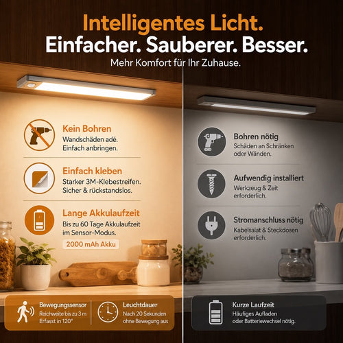 LumaSnap™ Smart Light