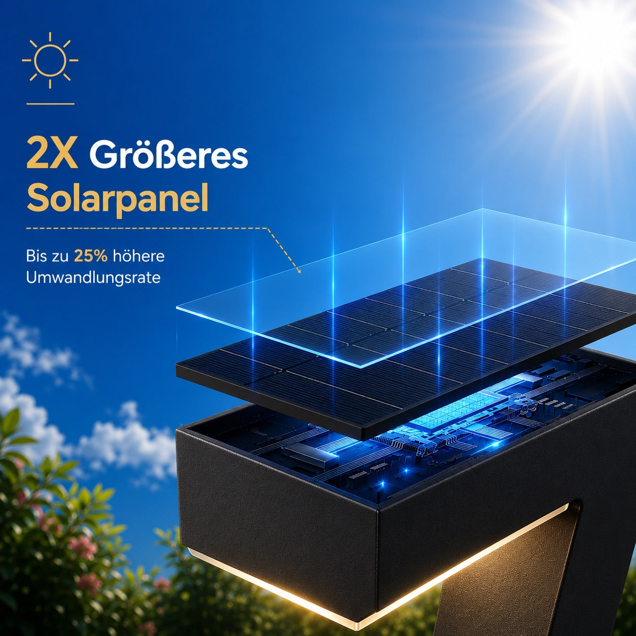 LumaPath™ – Moderne Solar Gartenleuchte für Wege & Outdoor Ambiente