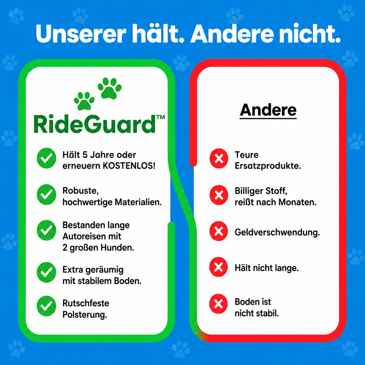 RideGuard™